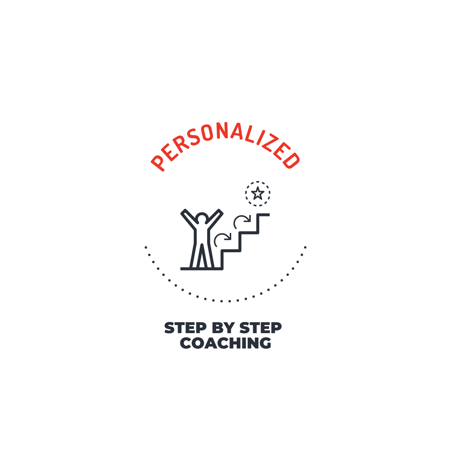 Personalized-Coaching