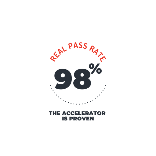 98% Real Pass Rate PMP Exam